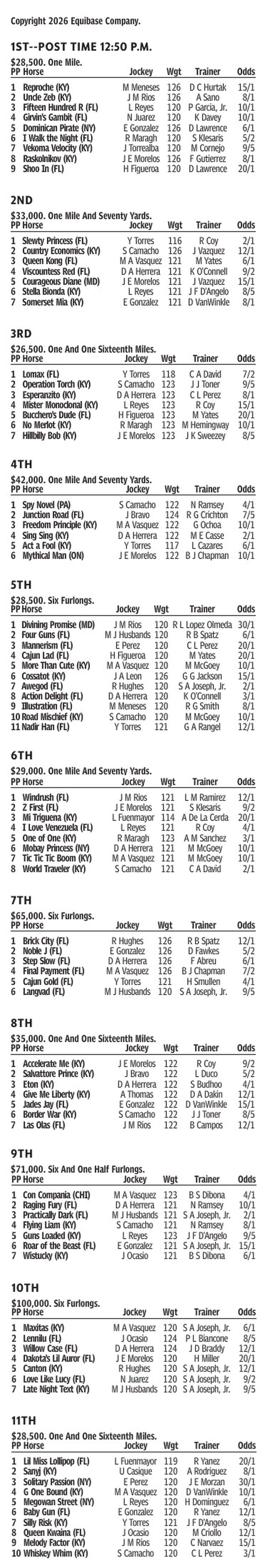 Gulfstream Park Entries for May 23, 2026