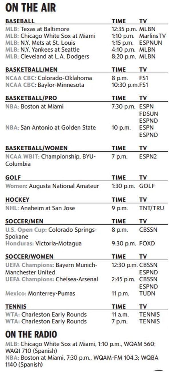 Wednesday, April 1, 2026