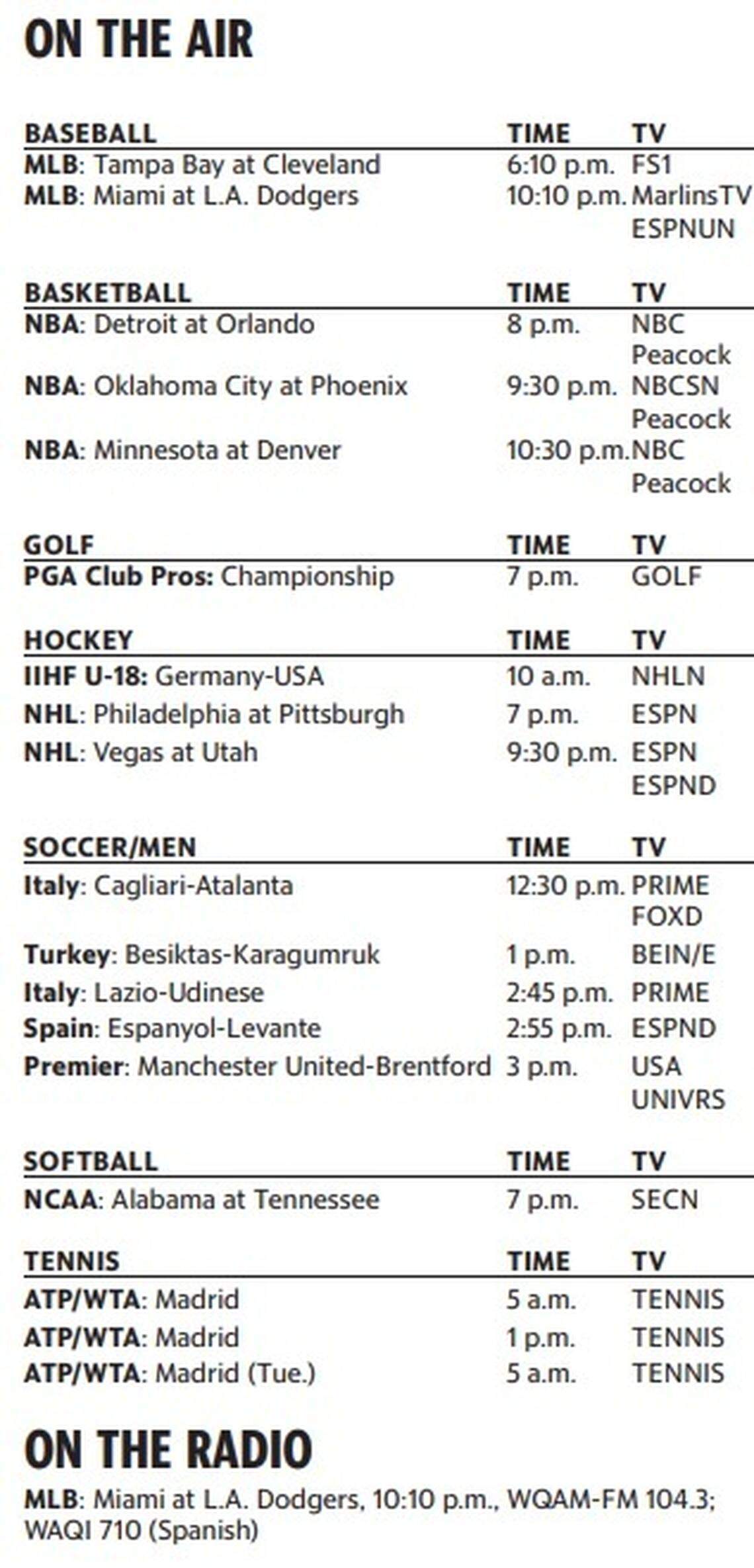 Monday, April 27, 2026